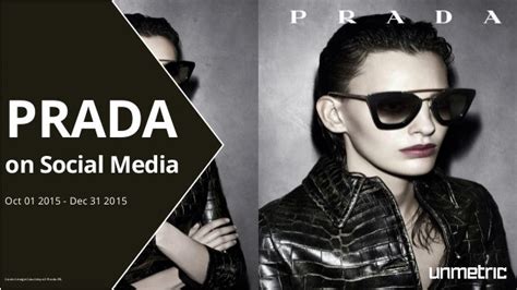 who is the social media manager for prada|Prada social media strategy.